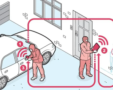Alerta GNR: O novo método que permite roubar carros em segundos sem deixar rasto; saiba como se proteger